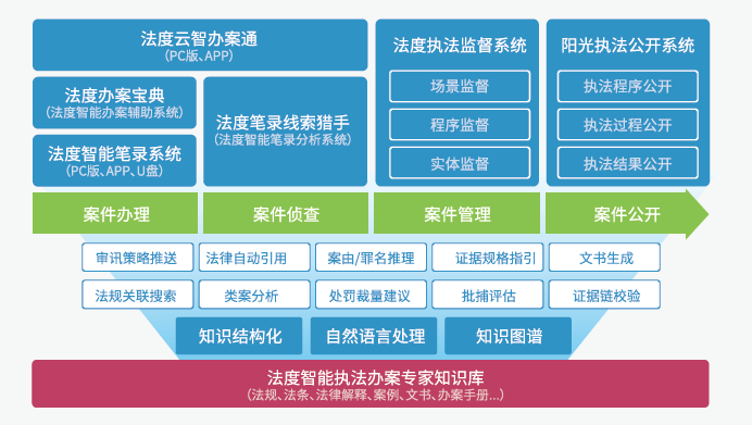 今晚澳门9点35分开什么全面释义、综合解答解释落实