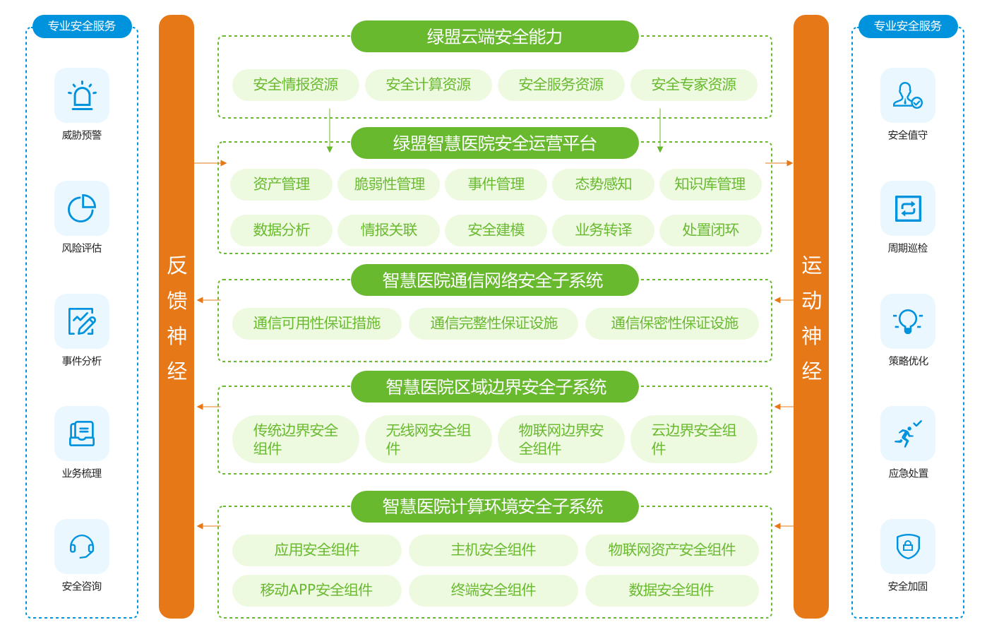 2025精准资料免费大全全面释义、科学解答解释落实