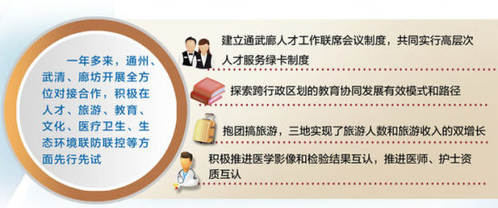 澳门一肖一特100精准免费请全面释义、解释与落实、专家解答解释落实